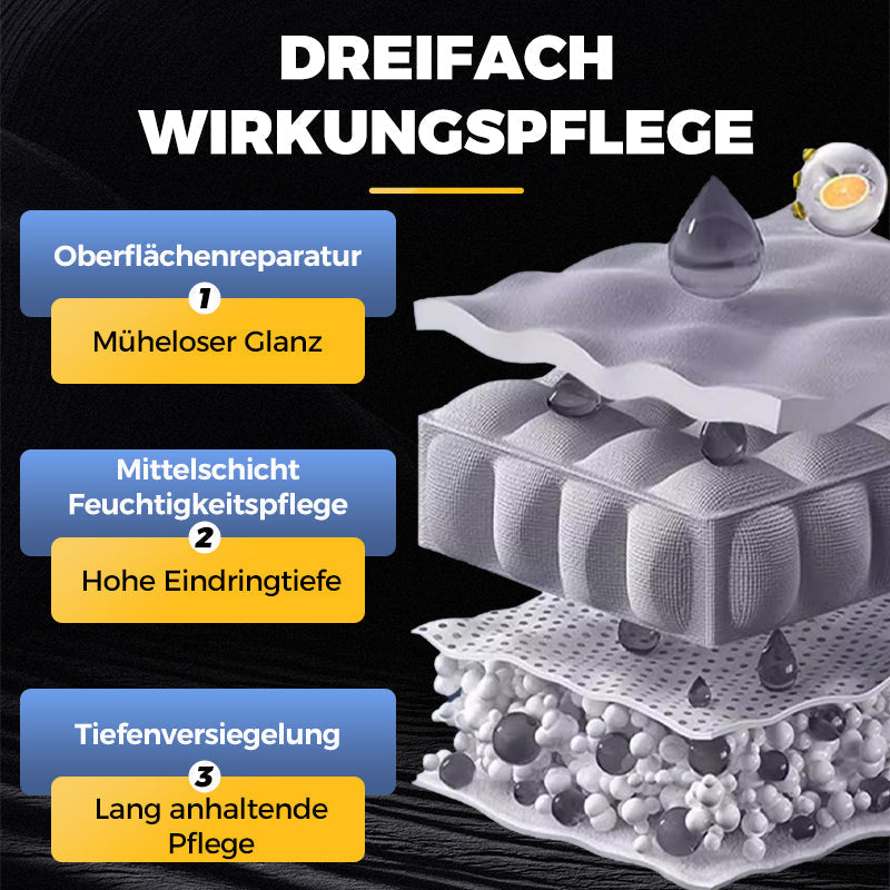 🧼 KAUFEN 2 ERHALTEN 1! ✨ Reinigungs- & Pflegecreme für Leder - Tiefenreinigung mit Natürlichen Ölen für Möbel, Autositze & Accessoires 🛋️🌟