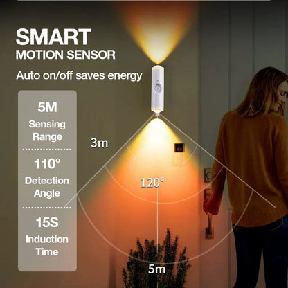 💥Black Friday – 50 % Rabatt🔥 Intelligente Stimmungsbeleuchtung mit Sensor
