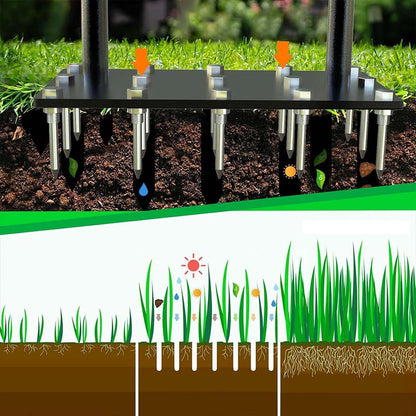 🌱🛠️ Bodenlockerungsgerät – Rasenlüfter & Belüftungswerkzeug für Garten & Rasen