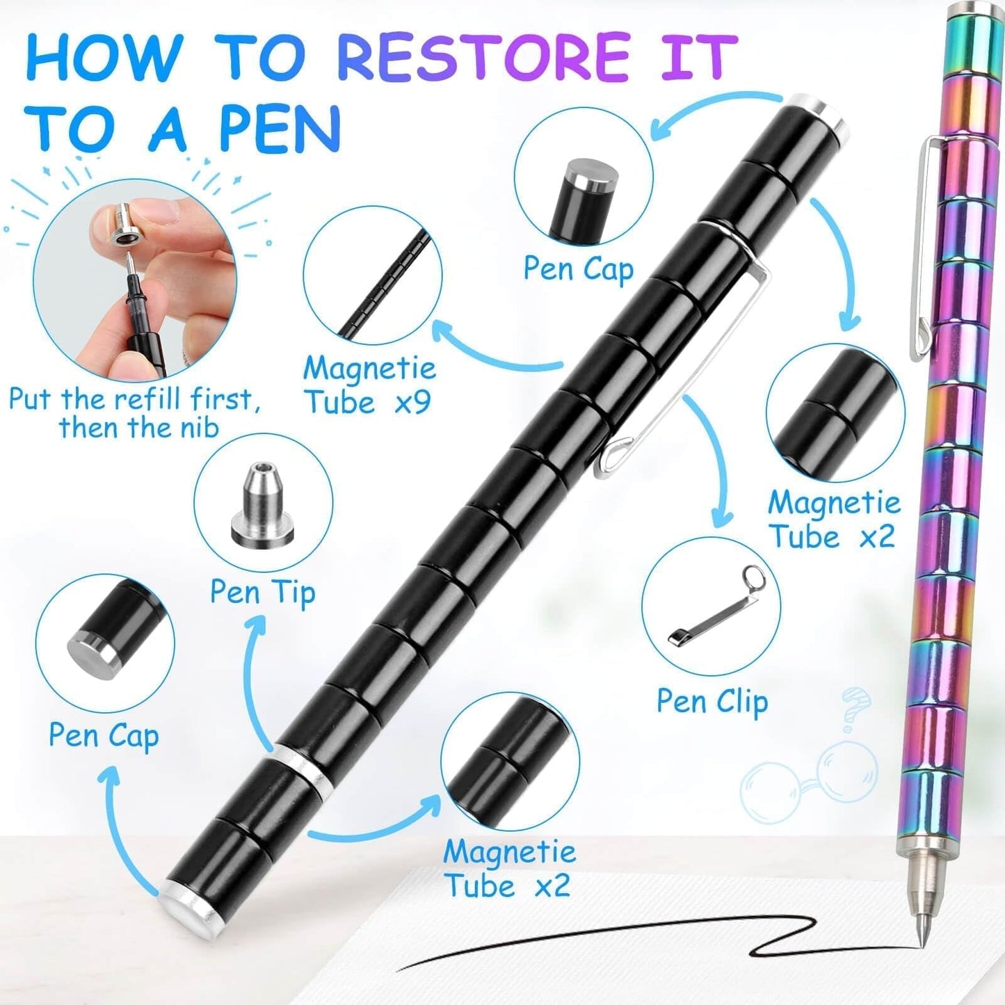 Magnetischer Zappelstift