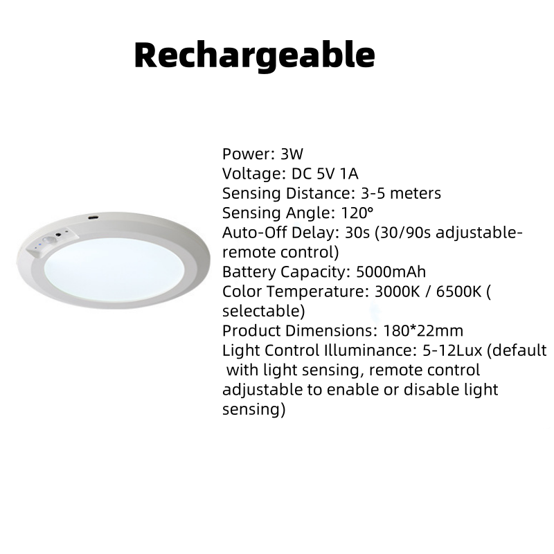 💡 INTELLIGENTE BELEUCHTUNG FÜR IHR ZUHAUSE! ✨ Magnetische Deckenleuchte mit Bewegungssensor und Fernbedienung