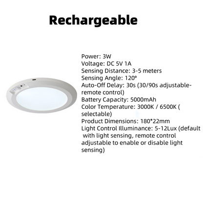 💡 INTELLIGENTE BELEUCHTUNG FÜR IHR ZUHAUSE! ✨ Magnetische Deckenleuchte mit Bewegungssensor und Fernbedienung