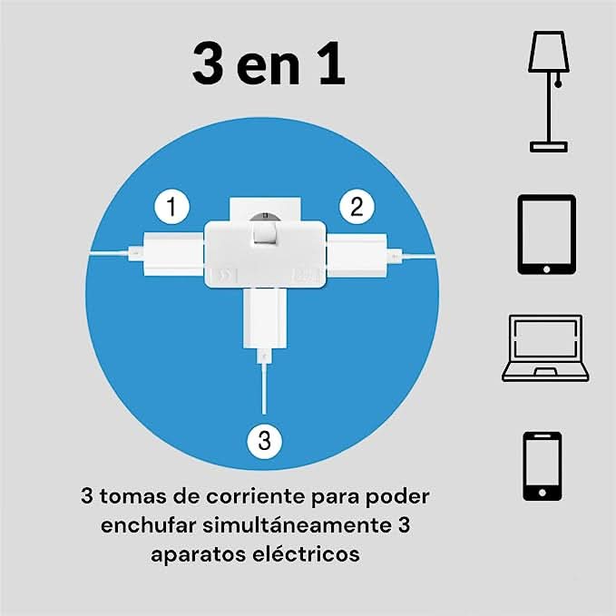🔌 KAUFE 1, ERHALTE 1 GRATIS! 🔌 180° Drehbare 3-fach Flachwandsteckdose – Platzsparend, Überlastschutz & Einfache Installation 💡