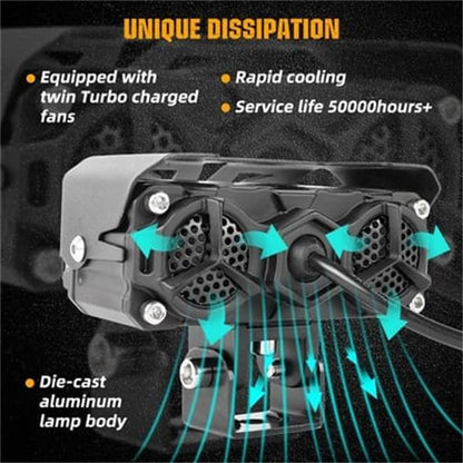 🎉 Neujahrsgeschenk – 50% RABATT!🏍️Motorrad LED Hilfslicht: 4500 Lumen | 2 Farbmodi (Gelb/Weiß) | IP67 Wasserdicht – 150m Sichtweite für maximale Sicherheit nachts & bei Nebel