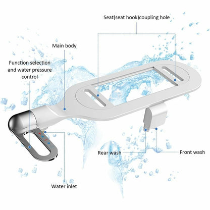 🚽 🚿 Nichtelektrischer Bidet-Aufsatz mit Doppeldüse – Hygienische Selbstreinigung, Einfache Installation & Wasserdruck-Kontrolle ✨