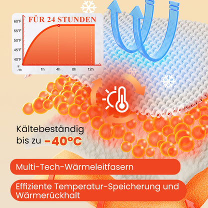 🔥Solange der Vorrat reicht 40 % Rabatt!🎉Gestrickte Patchwork-Pufferjacke für Damen