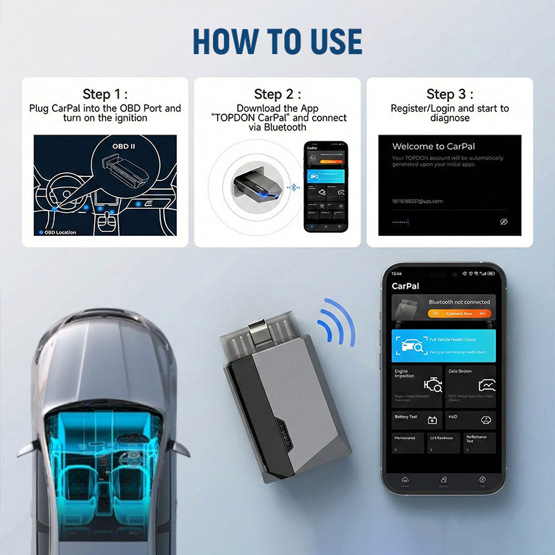 🚗💎 50% RABATT! All-System-Fahrzeugdiagnosetool mit Live-Daten – Komplette Systemprüfung, Echtzeitüberwachung & Batterietest ✨