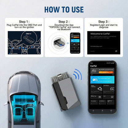 🚗💎 50% RABATT! All-System-Fahrzeugdiagnosetool mit Live-Daten – Komplette Systemprüfung, Echtzeitüberwachung & Batterietest ✨