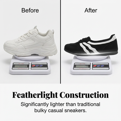 🌞Frühlingserwachen: 50% Rabatt!👟Retro-Sneaker "Wave-Chic" – Der zeitlose Low-Top für Deinen Alltag