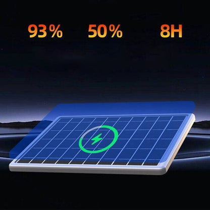 📹 50% RABATT! ☀️ Solarbetriebene Überwachungskamera mit Akku – Dual-Objektiv, 3-Geteiltes Bild & HD-Nachtsicht, Per App Steuerbar Für Maximale Sicherheit 🔭