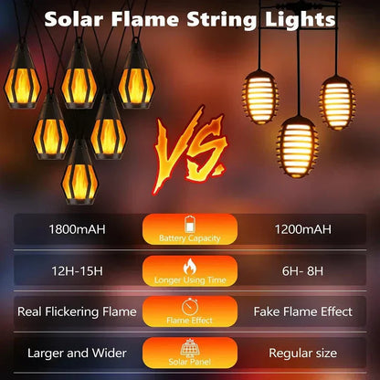 ✨💡Neue IP65 Solar-LED-Lichterkette, Flammenoptik, wasserdicht, für den Außenbereich, mit Sensor, für Gärten, Innenhöfe und Camping, 360°-Abstrahlwinkel🔥