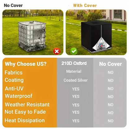 🛢️ 50% RABATT! ⏰ IBC-Tankabdeckung (1000 l) – Wetterfest, wasserdicht & UV-Schutz – Schützt vor Staub, Regen & Sonne – perfekt für die Lagerung im Freien ☀️✨