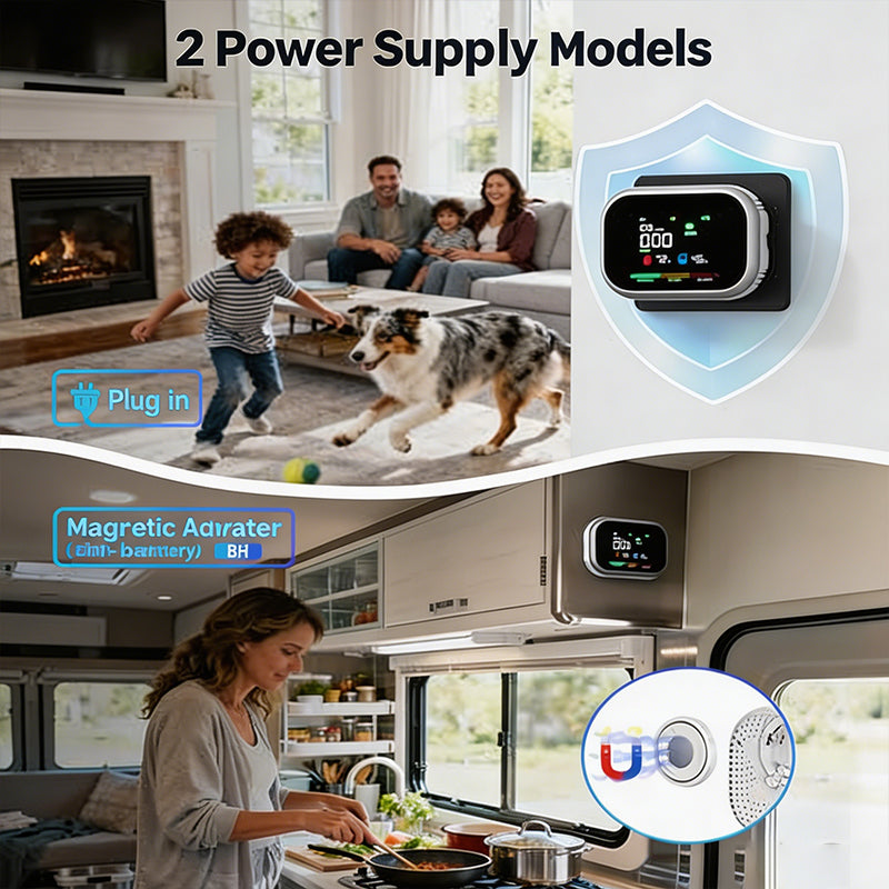 📢📢50 % Rabatt!!🏠✨Multigas‑Alarm mit LCD‑Display | CO‑, Gas‑ und Rauchmelder, Temperatur‑ und Luftfeuchtigkeitsüberwachung