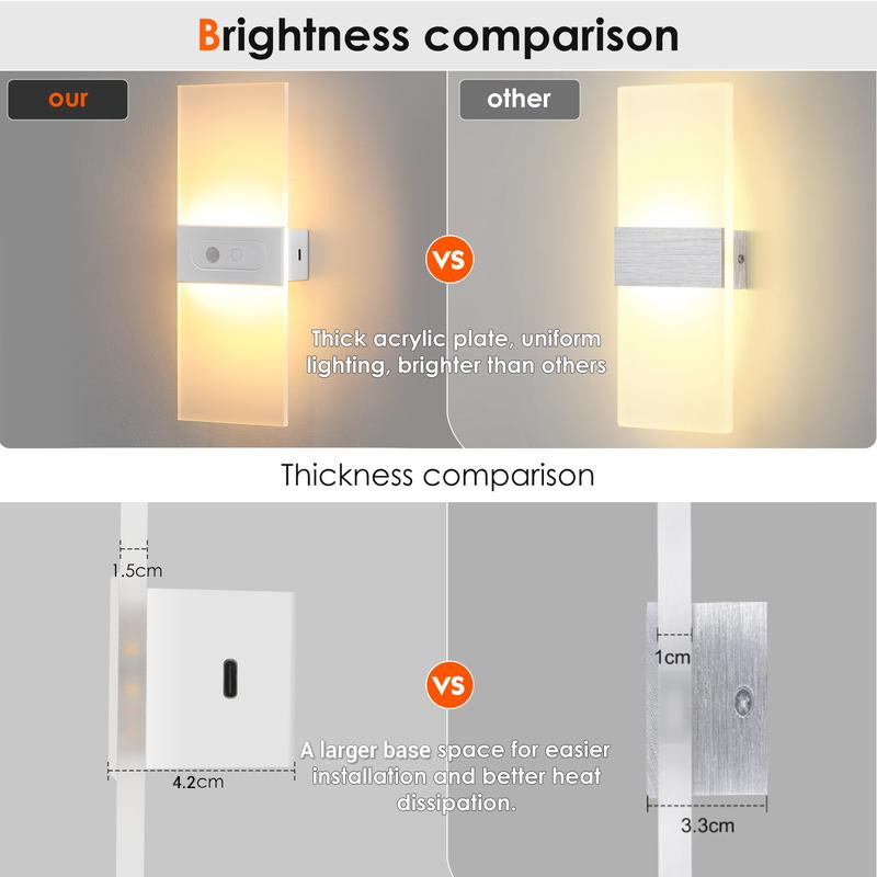 🏠💡 50% RABATT! Wiederaufladbare Wandleuchte mit Bewegungsmelder – Kabellos, 3 Modi & warmweißes Licht – Perfekt für Flur, Treppen & Keller ✨