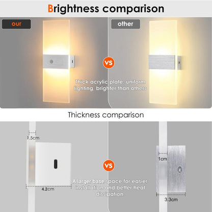 🏠💡 50% RABATT! Wiederaufladbare Wandleuchte mit Bewegungsmelder – Kabellos, 3 Modi & warmweißes Licht – Perfekt für Flur, Treppen & Keller ✨