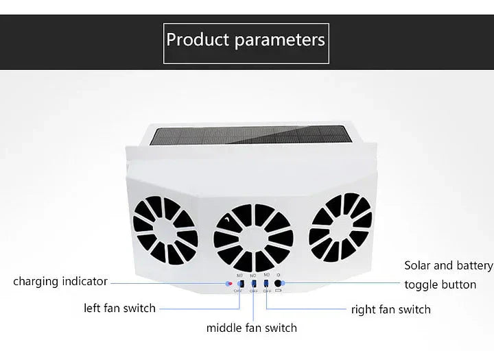 Das neue Solar-Autokühlgerät [Luftzirkulations-Abluftventilator]
