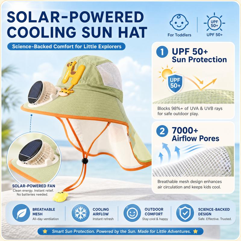🧢 50% RABATT! ☀️ Sonnenschutz-Hut mit eingebautem Lüfter – Solar & USB betrieben, atmungsaktiv – Hält dich draußen kühl – perfekt für Gartenarbeit, Wandern oder Sport 🌬️✨