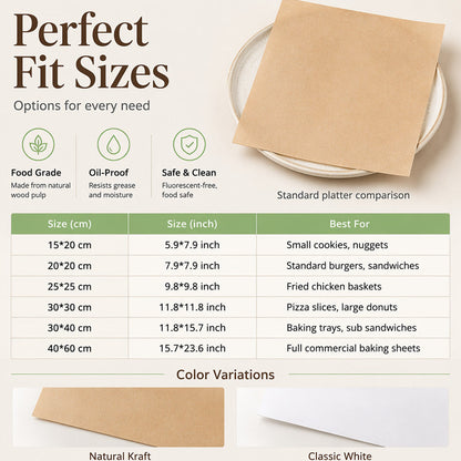 🍪 50% RABATT! 🧑‍🍳 Lebensmittelechte Backpapier-Bögen – Antihaft, ölbeständig & vielseitig – Ideal für Backen, Braten & Frittieren ✨