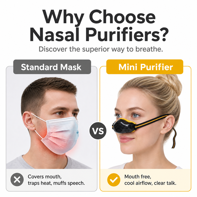 Tragbare Nasenluftreiniger-Maske