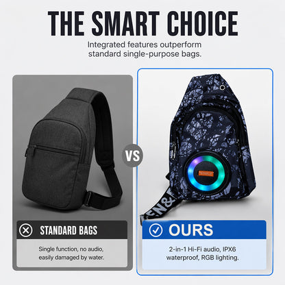 📢📢40% RABATT !!⏰Tragbare Bluetooth-Lautsprechertasche mit LED-Beleuchtung