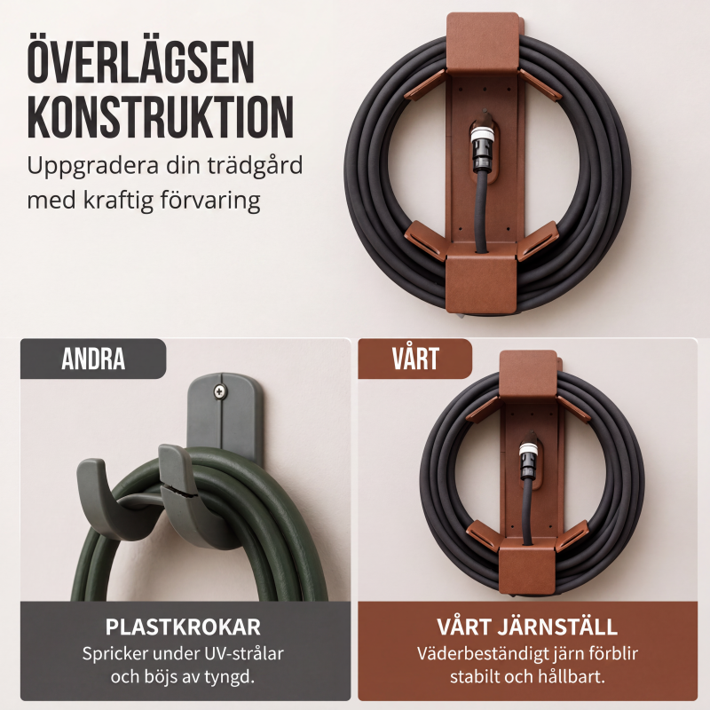 📢📢Jetzt bis zu 50% RABATT!! ⏰ Wandmontierter Gartenschlauchhalter aus Eisen