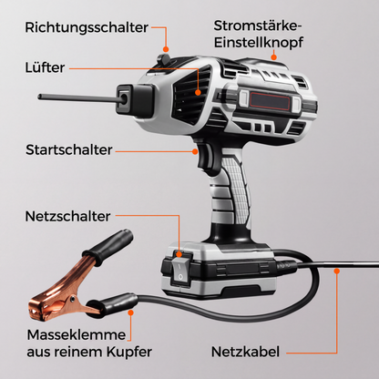 📢📢55% RABATT !!⏰4600W Schutzgasschweißgerät-Set【Kostenloser Versand📦】