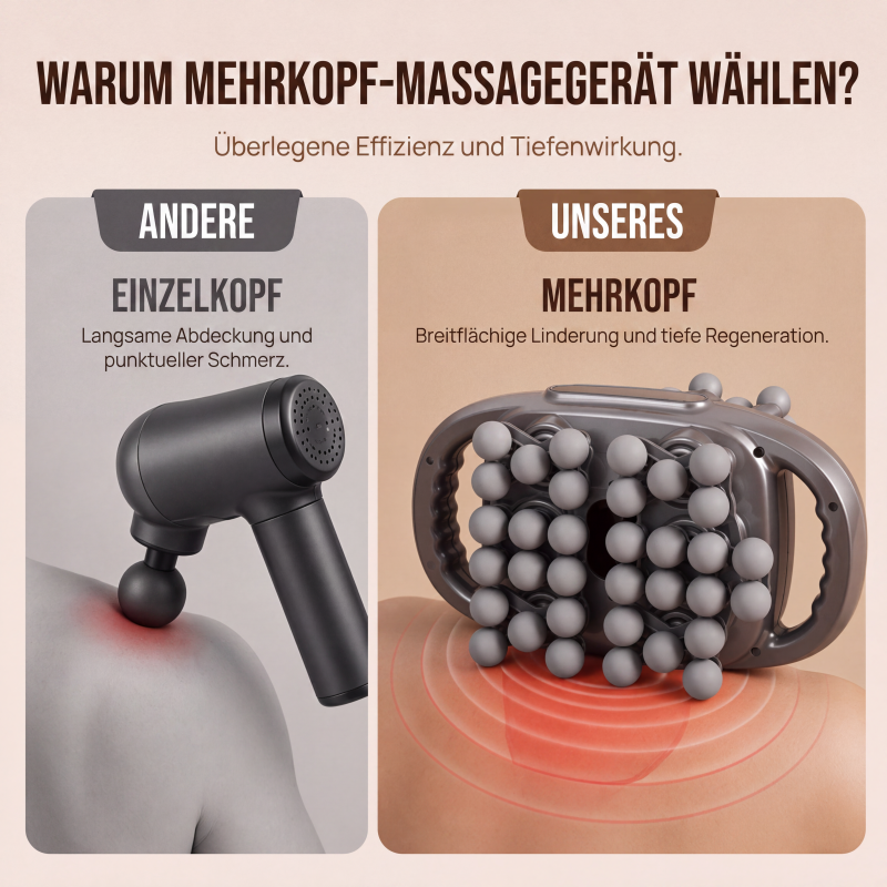 💆‍♀️🔥Faszien-Massagepistole mit mehreren Aufsätzen für die Tiefengewebsmassage