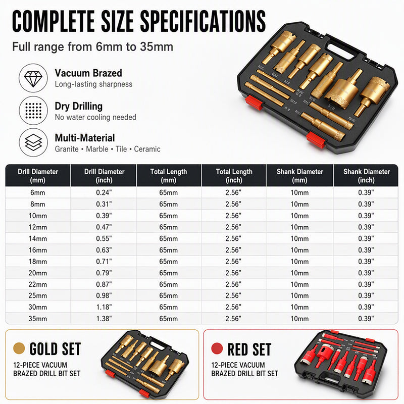 💎 50% OFF NOW! 🔧 12-Piece Diamond Hole Saw Kit – Dry Drilling, Industrial Grit & Versatile Sizes – For Tile, Stone & Masonry 🏗️