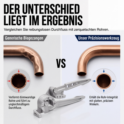 【⚙️Limitiertes Angebot – 50 % Rabatt!!】🔩 3‑in‑1 Manuelle Rohrbiegemaschine 🛠️ Hand Rohr‑Biegewerkzeug für Heim‑ & Werkstattgebrauch