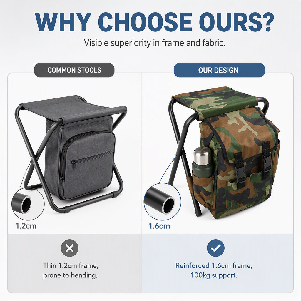 Tragbarer Klappstuhl-Rucksack 2-in-1 – Outdoor-Campinghocker