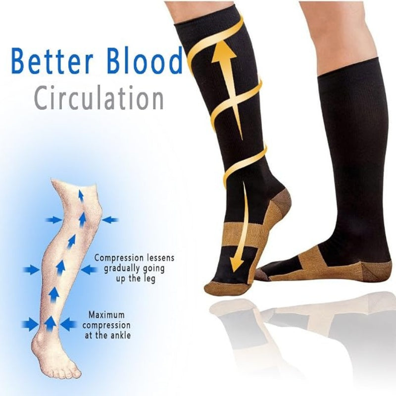 🏃50 % RABATT⏰ Elastische Kompressionssocken, fördern die Durchblutung & reduzieren Ermüdung beim Training & Laufen🧦