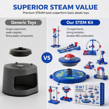 🧲50 % RABATT⏰ 12‑in‑1 Magnet‑Experiment‑Set, spielerisches Lernen für Kinder🛰️