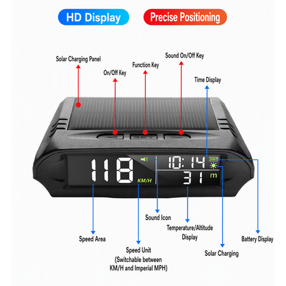 🔥Solange der Vorrat reicht 40 % Rabatt!🎉Solar-Auto-GPS-Head-Up-Display