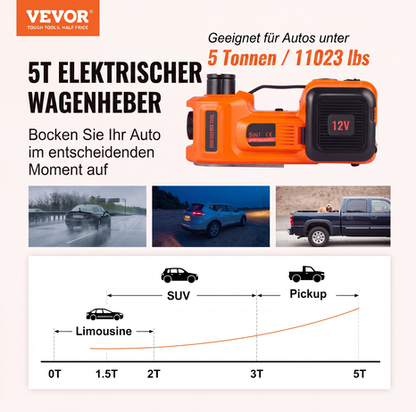 📢📢50% RABATT !!⏰🚗Unentbehrliche Werkzeuge für die Autoreparatur🛠️ - 12V elektrischer hydraulischer Wagenheber für Pkw