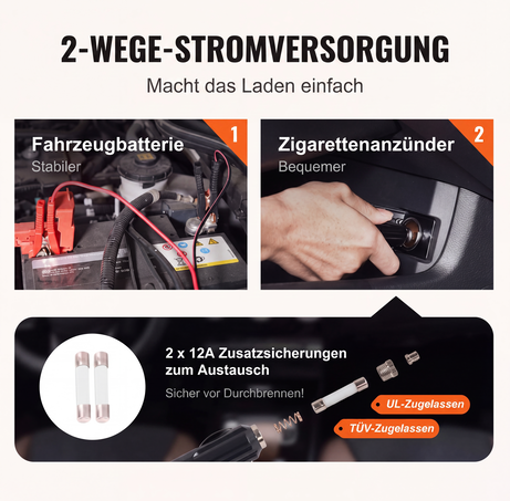 📢📢50% RABATT !!⏰🚗Unentbehrliche Werkzeuge für die Autoreparatur🛠️ - 12V elektrischer hydraulischer Wagenheber für Pkw