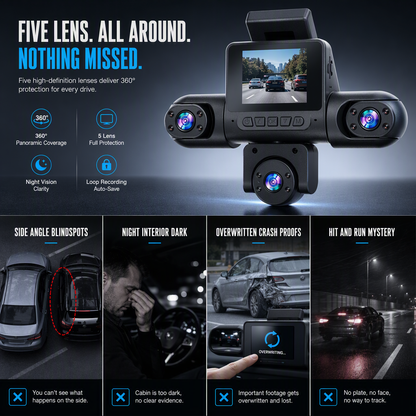4K 360-Grad-Panorama-Auto-Dashcam mit 5 Kameras - Versteckter Fahrtenschreiber und Fahrzeugüberwachungssystem