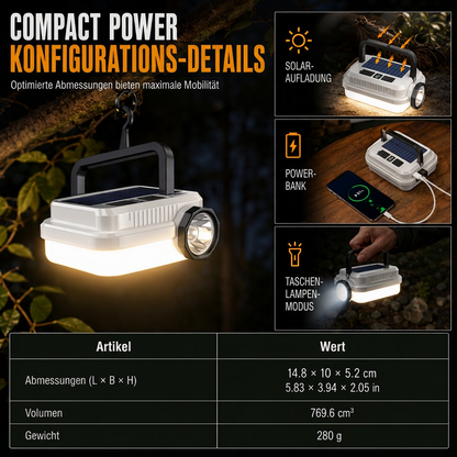 📢📢40% RABATT !!⏰Solar wiederaufladbare LED-Campinglampe, multifunktionale Handarbeitsleuchte mit langer Akkulaufzeit für Outdoor-Notfälle
