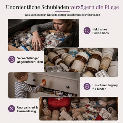 💊 Große Medikamenten-Aufbewahrungsbox aus Kunststoff – Mehrlagig, unterteilt & tragbar für Haushalt & Notfall ✨