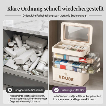 💊 Große Medikamenten-Aufbewahrungsbox aus Kunststoff – Mehrlagig, unterteilt & tragbar für Haushalt & Notfall ✨