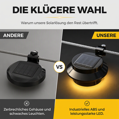 ☀️✨ Solarleuchten für Außen – stromsparend, langlebig und die ganze Nacht für stimmungsvolle Beleuchtung 🌙🏡