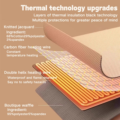 🛋️❤️Freihändig tragbarer, mit Reißverschluss versehener, beheizbarer USB-Schal | Schnelle Erwärmung für die Arbeit am Schreibtisch und zum Entspannen in Innenräumen🧣