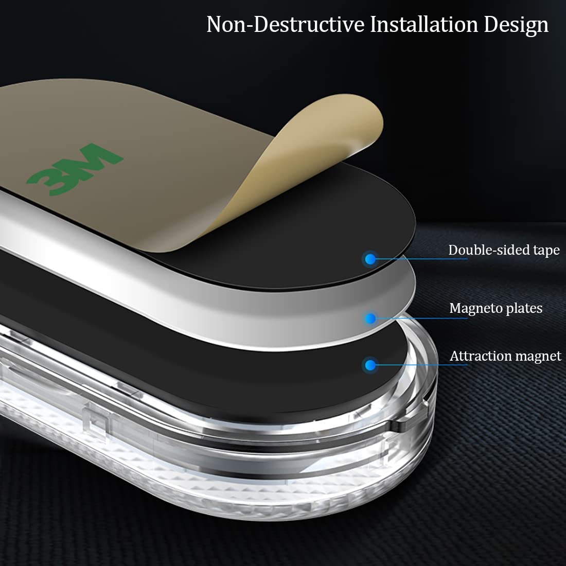 LED interior de TouchGlow