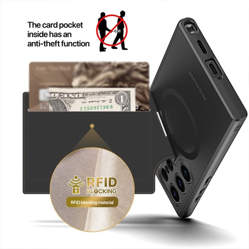 Couverture de téléphone portable RFID magnétique de luxe en cuir avec support de carte et support pour Samsung